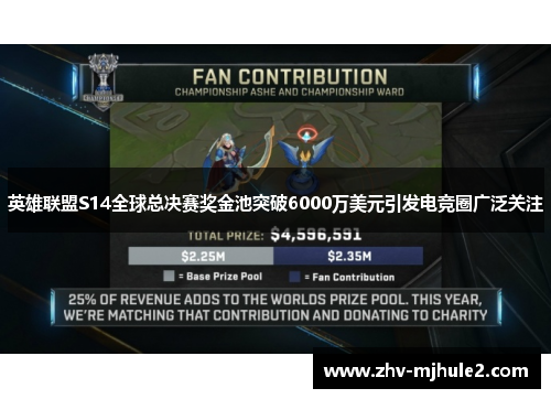 英雄联盟S14全球总决赛奖金池突破6000万美元引发电竞圈广泛关注 英雄联盟S14全球总决赛奖金池突破6000万美元引发电竞圈广泛关注