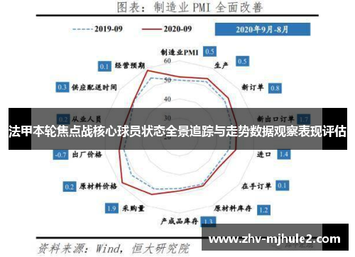 法甲本轮焦点战核心球员状态全景追踪与走势数据观察表现评估