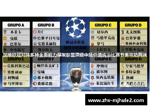 加维欧冠对阵多特全面能力爆发彰显顶级中场价值统治比赛节奏攻防两端 加维欧冠对阵多特全面能力爆发彰显顶级中场价值统治比赛节奏攻防两端