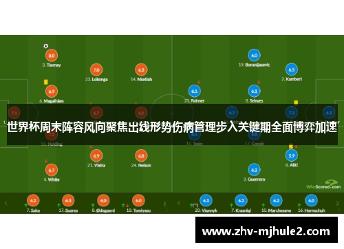 世界杯周末阵容风向聚焦出线形势伤病管理步入关键期全面博弈加速 世界杯周末阵容风向聚焦出线形势伤病管理步入关键期全面博弈加速