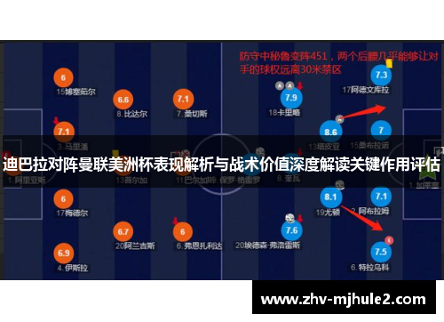 迪巴拉对阵曼联美洲杯表现解析与战术价值深度解读关键作用评估 迪巴拉对阵曼联美洲杯表现解析与战术价值深度解读关键作用评估