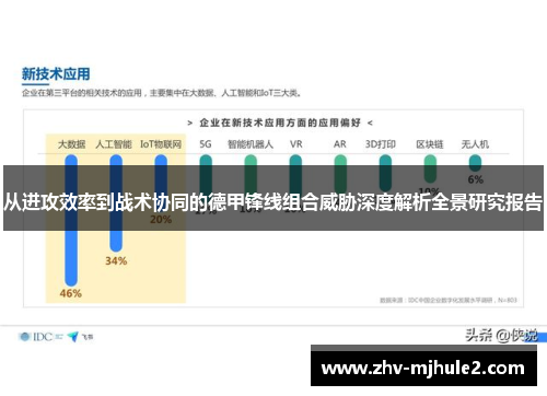从进攻效率到战术协同的德甲锋线组合威胁深度解析全景研究报告