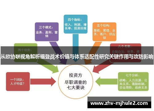 从欧协联视角解析福登战术价值与体系适配性研究关键作用与攻防影响