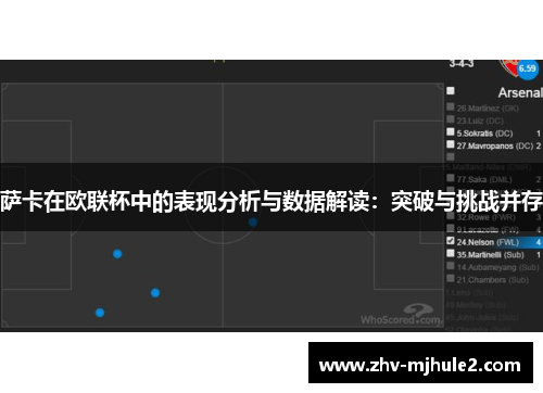 萨卡在欧联杯中的表现分析与数据解读：突破与挑战并存