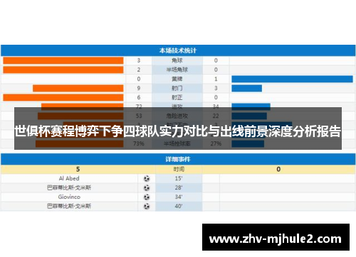 世俱杯赛程博弈下争四球队实力对比与出线前景深度分析报告 世俱杯赛程博弈下争四球队实力对比与出线前景深度分析报告