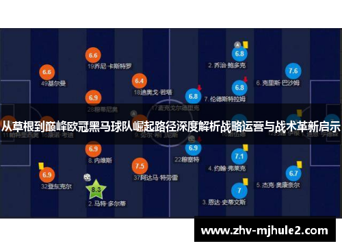 从草根到巅峰欧冠黑马球队崛起路径深度解析战略运营与战术革新启示